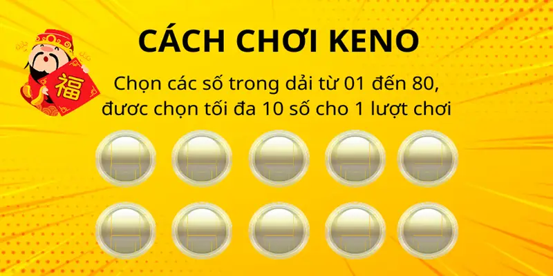 Cách chơi xổ số Keno